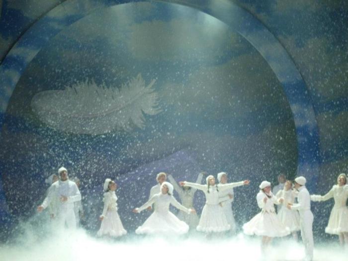 London, United Kingdom